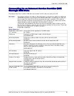 Preview for 55 page of Multi-Tech ModemModule GPRS Reference Manual