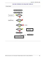 Preview for 59 page of Multi-Tech ModemModule GPRS Reference Manual