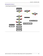 Preview for 67 page of Multi-Tech ModemModule GPRS Reference Manual