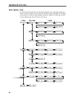 Preview for 30 page of Multi-Tech MT5600BA User Manual