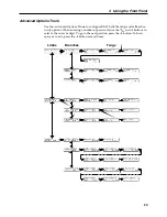 Preview for 31 page of Multi-Tech MT5600BA User Manual