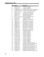 Preview for 62 page of Multi-Tech MT5600BA User Manual