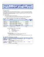 Preview for 4 page of Multi-Tech MTSMC-G2 Hardware Manual