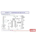 Предварительный просмотр 26 страницы Multi-Tech MTSMC-G2 Hardware Manual