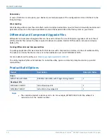 Preview for 10 page of Multi-Tech MultiConnect mDot MTDOT Series Developer'S Manual