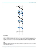 Preview for 13 page of Multi-Tech MultiConnect mDot MTDOT Series Developer'S Manual