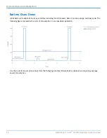 Preview for 20 page of Multi-Tech MultiConnect mDot MTDOT Series Developer'S Manual