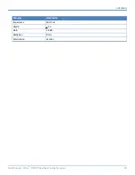 Preview for 29 page of Multi-Tech MultiConnect mDot MTDOT Series Developer'S Manual