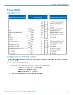 Preview for 41 page of Multi-Tech MultiConnect mDot MTDOT Series Developer'S Manual