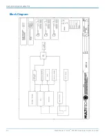 Preview for 44 page of Multi-Tech MultiConnect mDot MTDOT Series Developer'S Manual