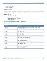 Preview for 67 page of Multi-Tech MultiConnect mDot MTDOT Series Developer'S Manual