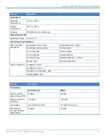 Preview for 13 page of Multi-Tech MultiConnect xDot MTXDOT-868 Series Developer'S Manual