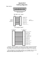 Preview for 97 page of Multi-Tech MultiFRAD 100-Series Owner'S Manual