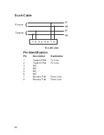 Preview for 98 page of Multi-Tech MultiFRAD 100-Series Owner'S Manual