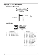 Preview for 62 page of Multi-Tech MultiFRAD 200 Series User Manual