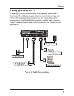 Preview for 9 page of Multi-Tech MultiFRAD FR2201 Quick Start Manual