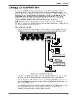 Preview for 15 page of Multi-Tech MultiFrad FR3060 User Manual