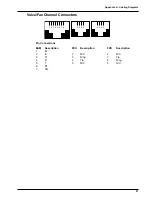 Preview for 87 page of Multi-Tech MultiFrad FR3060 User Manual