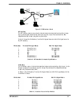 Preview for 12 page of Multi-Tech MultiModem ISDN MT128ISA-UV User Manual