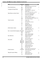 Preview for 66 page of Multi-Tech MultiModem ISIHI-2S Manual