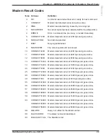 Preview for 89 page of Multi-Tech MultiModem ISIHI-2S Manual