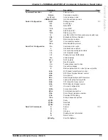 Preview for 93 page of Multi-Tech MultiModem ISIHI-2S Manual