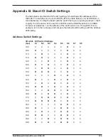 Preview for 125 page of Multi-Tech MultiModem ISIHI-2S Manual