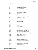 Preview for 135 page of Multi-Tech MultiModem ISIHI-2S Manual