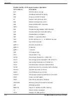 Preview for 136 page of Multi-Tech MultiModem ISIHI-2S Manual