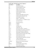 Preview for 137 page of Multi-Tech MultiModem ISIHI-2S Manual