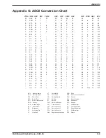 Preview for 149 page of Multi-Tech MultiModem ISIHI-2S Manual