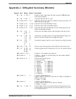 Preview for 157 page of Multi-Tech MultiModem ISIHI-2S Manual