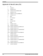 Preview for 166 page of Multi-Tech MultiModem ISIHI-2S Manual