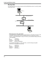 Предварительный просмотр 56 страницы Multi-Tech RoteFinder RF500S User Manual