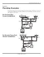 Предварительный просмотр 11 страницы Multi Wave PE653RC Installation And User Manual