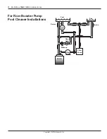 Предварительный просмотр 12 страницы Multi Wave PE653RC Installation And User Manual