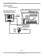 Предварительный просмотр 18 страницы Multi Wave PE653RC Installation And User Manual