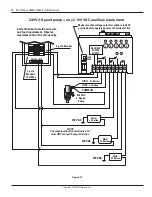 Предварительный просмотр 28 страницы Multi Wave PE653RC Installation And User Manual