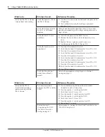 Preview for 72 page of Multi Wave PE653RC Installation And User Manual