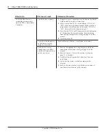 Preview for 74 page of Multi Wave PE653RC Installation And User Manual