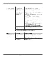 Предварительный просмотр 76 страницы Multi Wave PE653RC Installation And User Manual