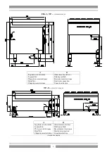 Preview for 2 page of Multi 90/80TPE-L Manual