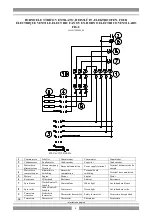 Preview for 4 page of Multi 90/80TPE-L Manual