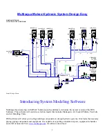 Preview for 7 page of Multiaqua CFFWA Series Operating Manual