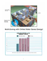 Preview for 8 page of Multiaqua CFFWA Series Operating Manual