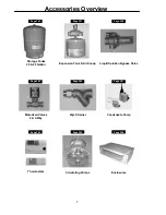 Preview for 12 page of Multiaqua CFFWA Series Operating Manual