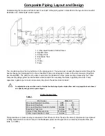 Preview for 34 page of Multiaqua CFFWA Series Operating Manual