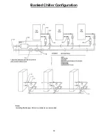 Preview for 35 page of Multiaqua CFFWA Series Operating Manual