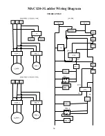 Preview for 39 page of Multiaqua CFFWA Series Operating Manual