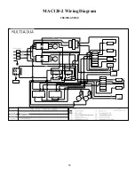 Preview for 43 page of Multiaqua CFFWA Series Operating Manual